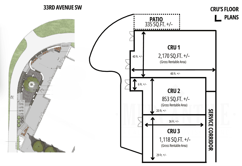 Richmond Green Main CRU's